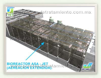 plantas-de-tratamiento-de-aguas-residuales-modular-prefabricada-asajet-de-aireacion-extendida